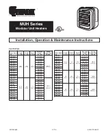 Preview for 1 page of Qmark MUH Series Installation, Operation & Maintenance Instructions Manual