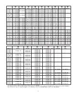 Preview for 9 page of Qmark MUH Series Installation, Operation & Maintenance Instructions Manual