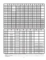 Предварительный просмотр 19 страницы Qmark MUH Series Installation, Operation & Maintenance Instructions Manual