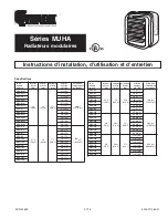 Предварительный просмотр 21 страницы Qmark MUH Series Installation, Operation & Maintenance Instructions Manual