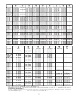 Предварительный просмотр 29 страницы Qmark MUH Series Installation, Operation & Maintenance Instructions Manual