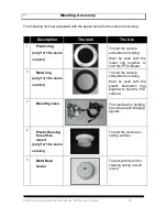 Preview for 55 page of QMD 10x D&N Install Manual