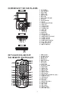 Предварительный просмотр 4 страницы Qmedia SONIQ QMD70B Operation Manual