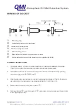 Preview for 28 page of QMI MULTIPLEX Series Manual