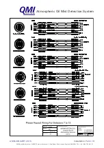 Preview for 35 page of QMI MULTIPLEX Series Manual