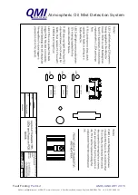 Preview for 58 page of QMI MULTIPLEX Series Manual