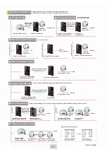 Preview for 6 page of QMotion TPro-30 Setup And User Manual