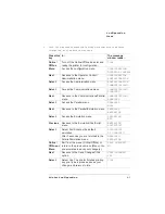 Предварительный просмотр 41 страницы QMS 1725 SLS User Manual