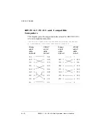 Предварительный просмотр 246 страницы QMS 1725 SLS User Manual