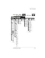 Предварительный просмотр 295 страницы QMS 1725 SLS User Manual