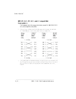 Предварительный просмотр 214 страницы QMS 1725E Reference