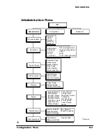 Preview for 105 page of QMS 2060 Getting Started