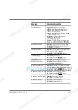 Предварительный просмотр 97 страницы QMS DeskLaser 1600 User Manual