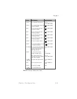 Предварительный просмотр 121 страницы QMS Magicolor Magicolor User Manual