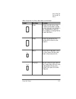 Предварительный просмотр 31 страницы QMS QMS 4525 System User'S Manual