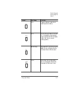 Предварительный просмотр 33 страницы QMS QMS 4525 System User'S Manual