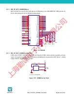 Предварительный просмотр 8 страницы QMTECH XC7A35T SDRAM User Manual