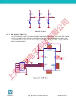 Предварительный просмотр 13 страницы QMTECH XILINX SPARTAN-7 User Manual