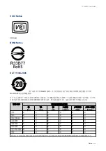 Предварительный просмотр 36 страницы QNAP 4713213516188 User Manual