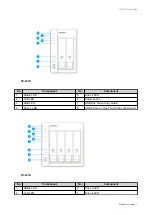 Preview for 8 page of QNAP 885022018833 User Manual