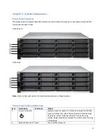 Preview for 14 page of QNAP EJ1600 v2 Hardware User Manual