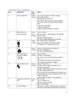 Preview for 18 page of QNAP EJ1600 v2 Hardware User Manual