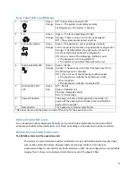 Preview for 32 page of QNAP EJ1600 v2 Hardware User Manual