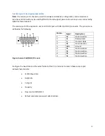 Preview for 33 page of QNAP EJ1600 v2 Hardware User Manual