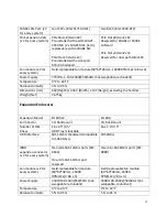 Preview for 12 page of QNAP ES1640dc Hardware User Manual