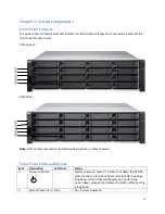 Предварительный просмотр 14 страницы QNAP ES1640dc Hardware User Manual