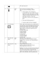 Предварительный просмотр 15 страницы QNAP ES1640dc Hardware User Manual