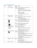 Предварительный просмотр 18 страницы QNAP ES1640dc Hardware User Manual