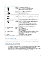 Preview for 32 page of QNAP ES1640dc Hardware User Manual