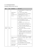 Preview for 15 page of QNAP HS-210 Software User Manual