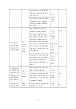 Preview for 30 page of QNAP HS-210 Software User Manual