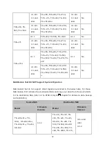 Preview for 32 page of QNAP HS-210 Software User Manual