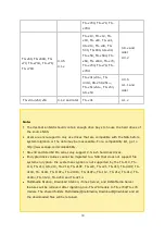 Preview for 33 page of QNAP HS-210 Software User Manual