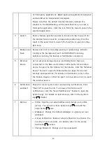 Preview for 40 page of QNAP HS-210 Software User Manual