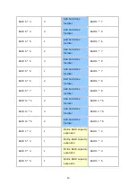 Preview for 63 page of QNAP HS-210 Software User Manual