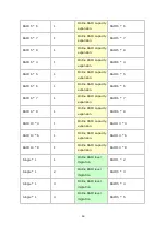 Preview for 64 page of QNAP HS-210 Software User Manual