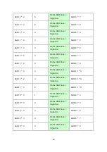 Preview for 66 page of QNAP HS-210 Software User Manual