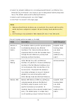 Preview for 95 page of QNAP HS-210 Software User Manual