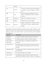 Preview for 98 page of QNAP HS-210 Software User Manual