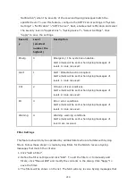 Preview for 219 page of QNAP HS-210 Software User Manual