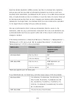 Preview for 238 page of QNAP HS-210 Software User Manual