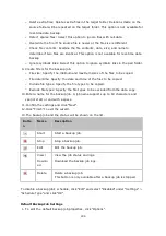 Preview for 246 page of QNAP HS-210 Software User Manual