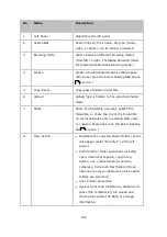 Preview for 259 page of QNAP HS-210 Software User Manual