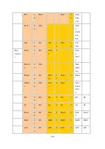 Preview for 329 page of QNAP HS-210 Software User Manual