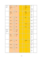 Preview for 330 page of QNAP HS-210 Software User Manual