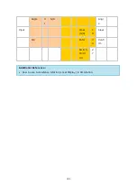 Preview for 331 page of QNAP HS-210 Software User Manual